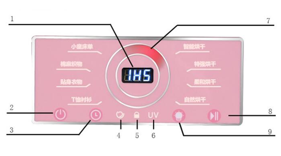 母嬰干衣機(jī)如何烘干寶寶不同類型、材質(zhì)的衣物