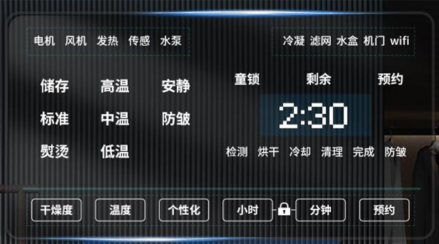 冷凝衣物烘干機(jī)擁有獨(dú)立大屏，實(shí)現(xiàn)智能快速烘干！