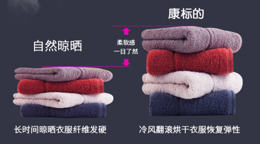 滾筒衣服烘干機能否實現(xiàn)無褶皺烘干？