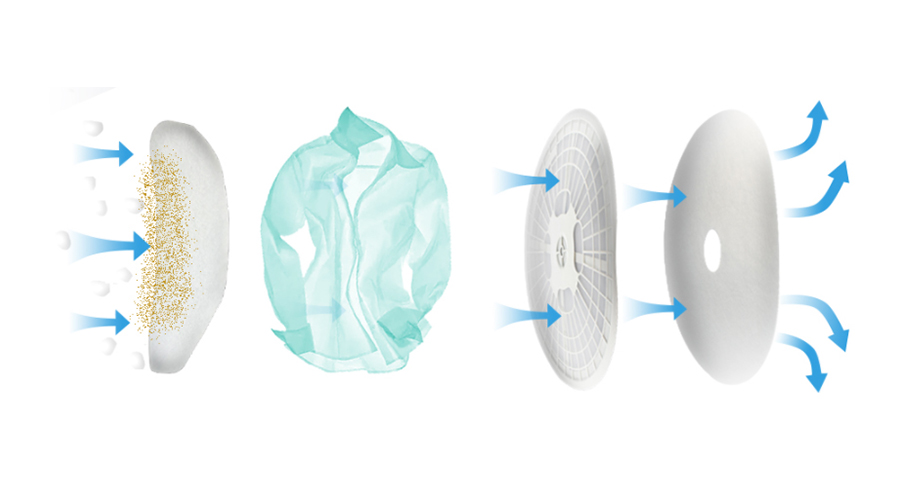 圖解！家用衣物烘干機(jī)的進(jìn)出風(fēng)口工作原理